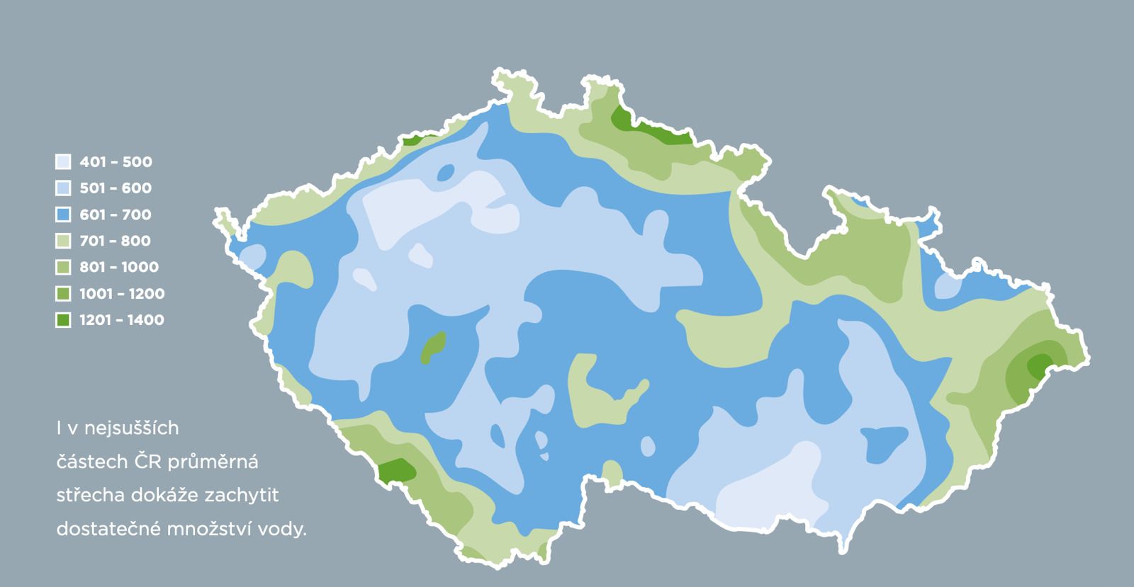 How to Choose the Right Size of an Underground Rainwater Tank?