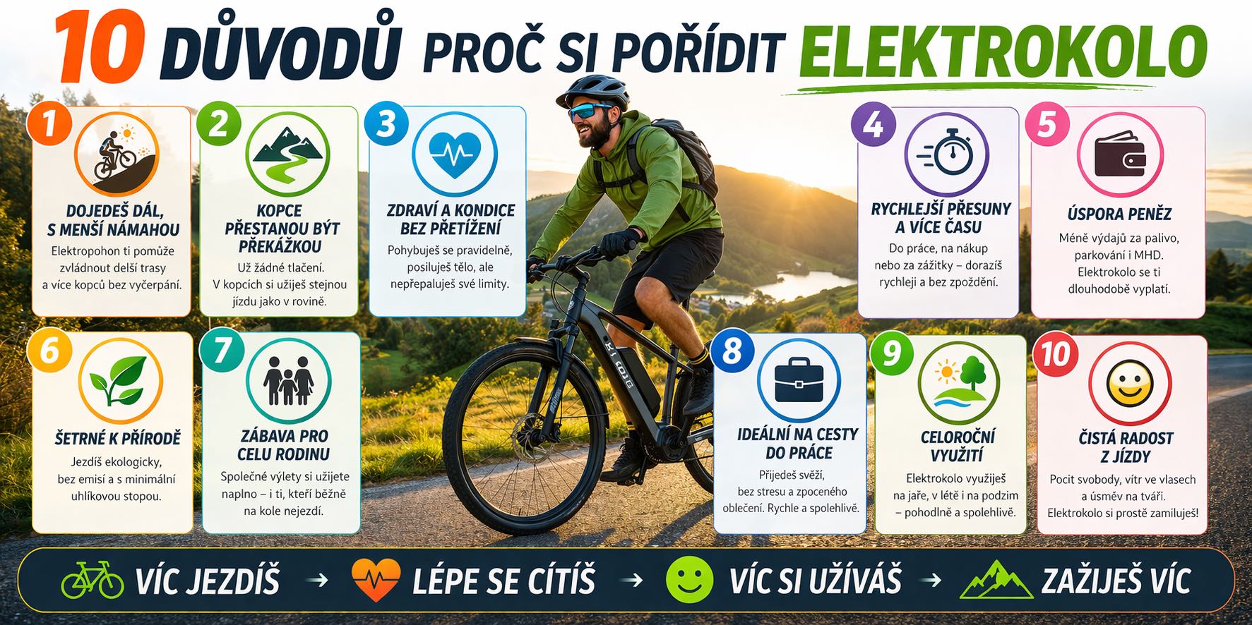 10 důvodů proč si pořídit elektrokolo