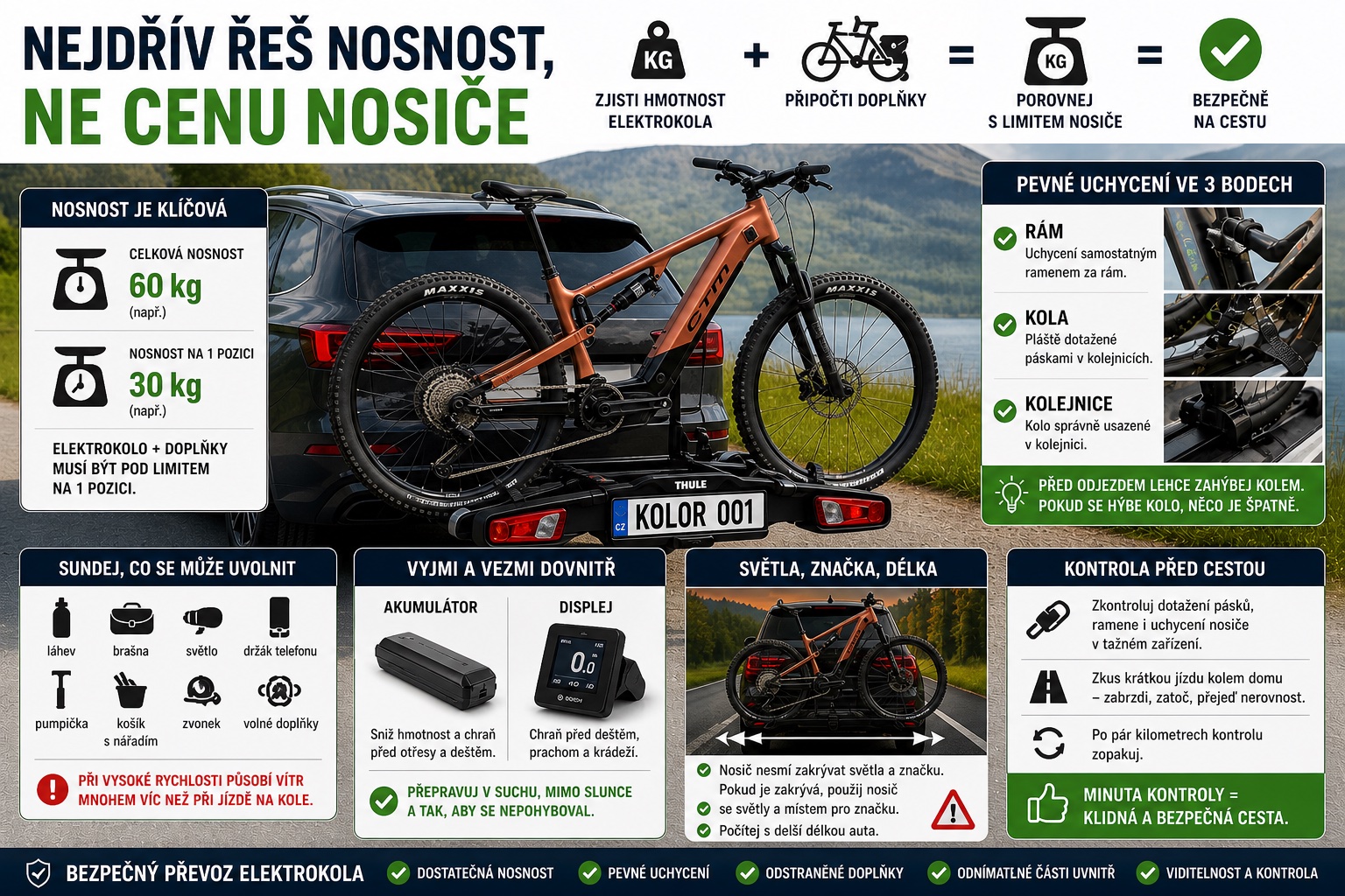 Jak převážet elektrokolo autem bez zbytečného rizika