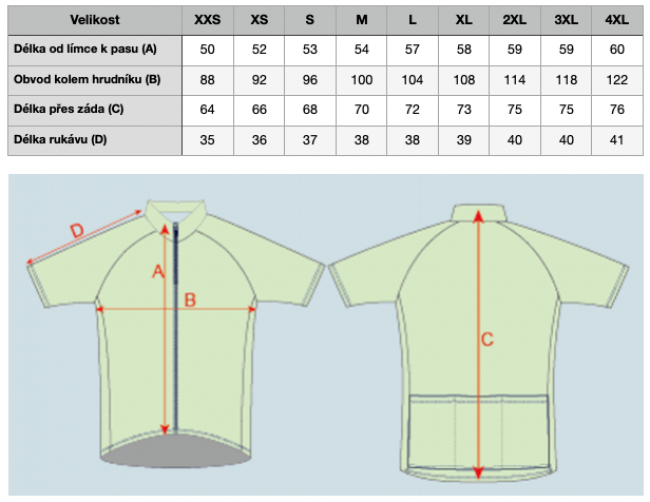 tabulka-velikosti---dresy-letni---us