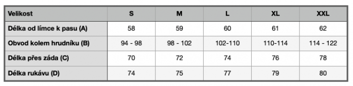 tabulka-zimni---dresy