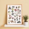 Plakát s abecedou mnemotechnická obrázková abeceda edited 2