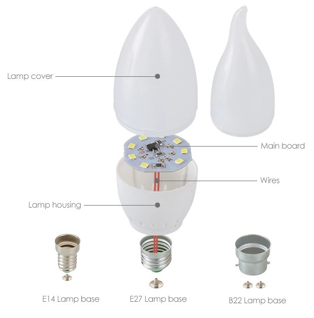 TECHNIC_BULB