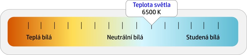 Teplota světla