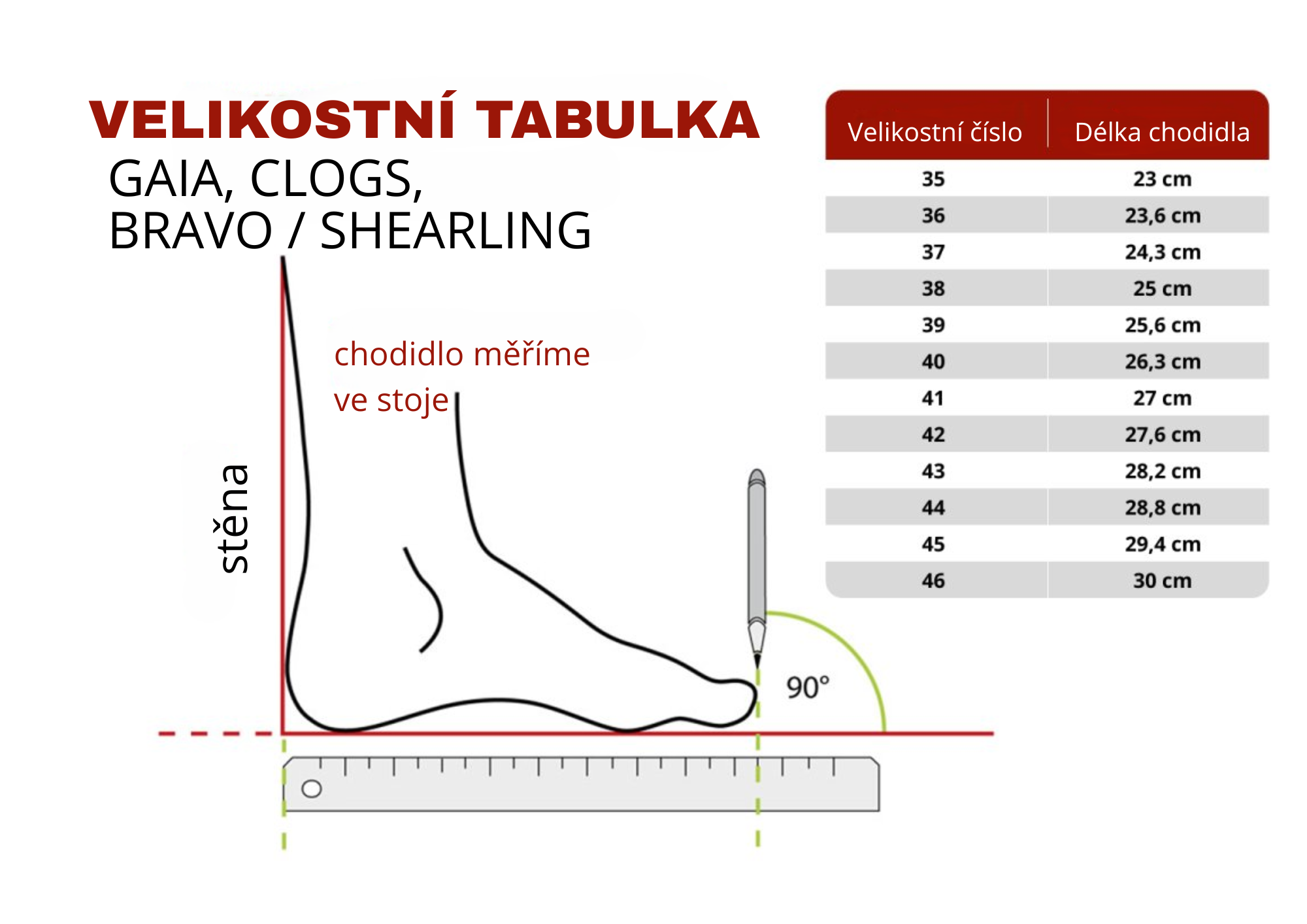 Velikostní tabulka pantoflí Gaia, Bravo, Bravo Shearling, Clogs