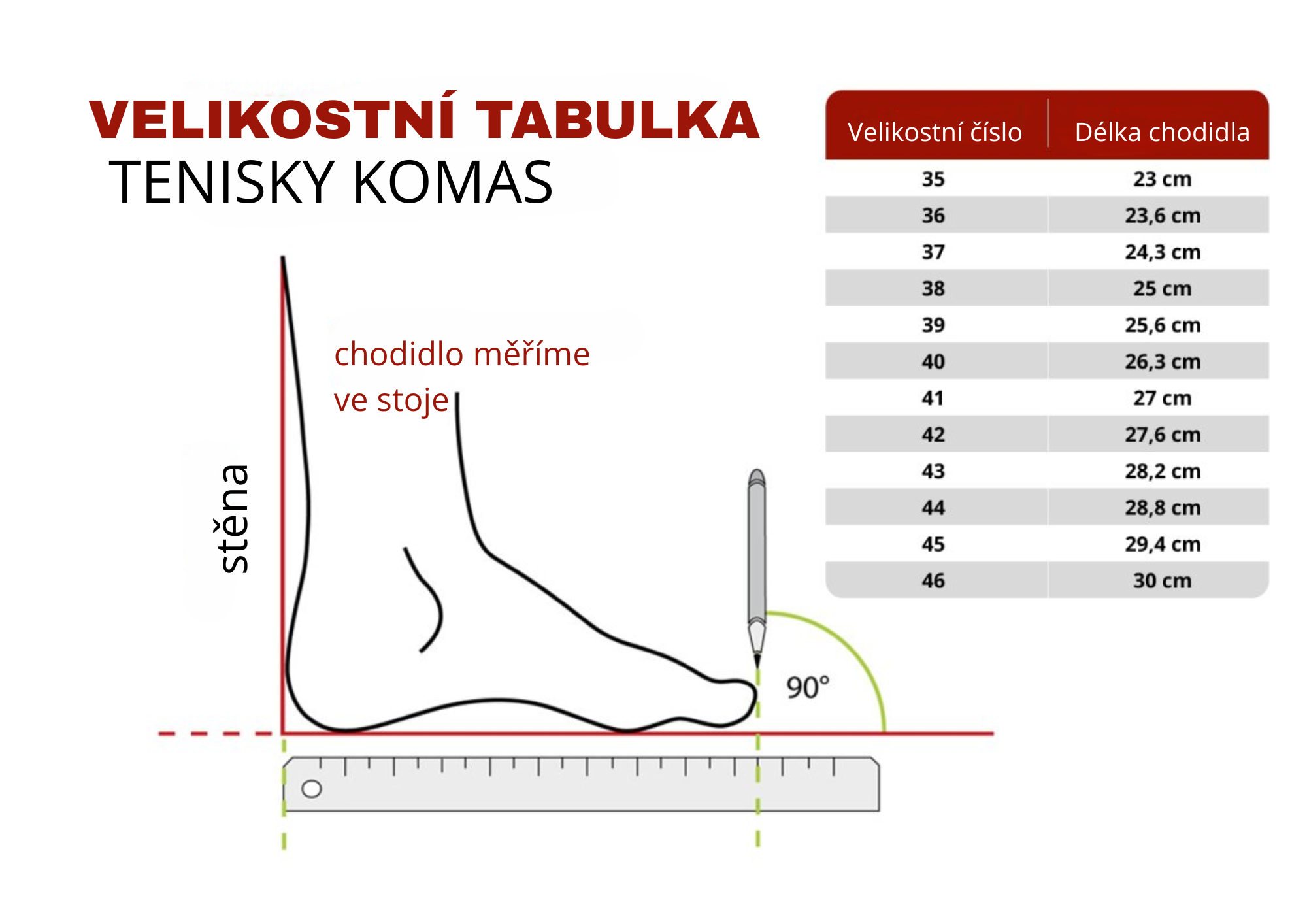 Velikostní tabulka tenisek KOMAS