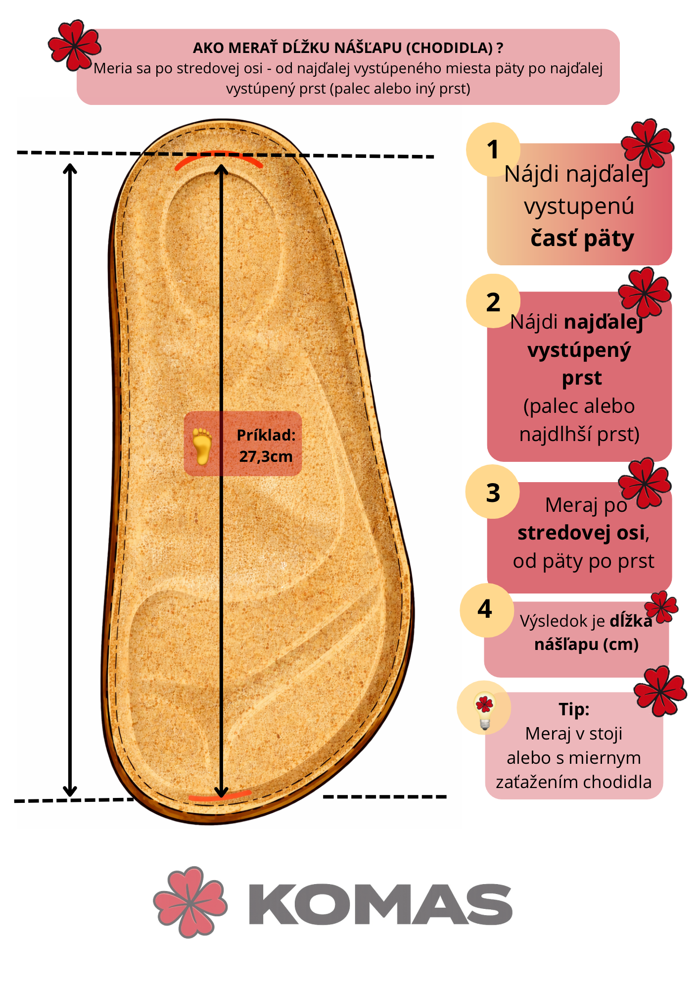 Ako merať dĺžku chodidla KOMAS