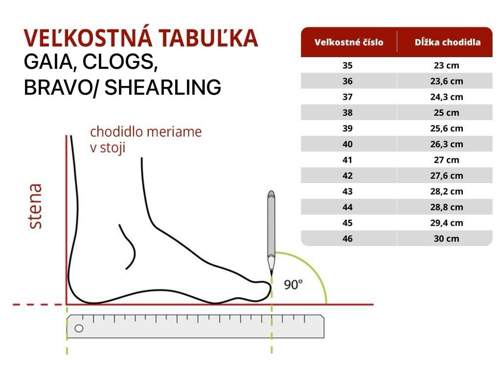 Veľkostná tabuľka šľapiek Gaia, Bravo, Bravo Shearling