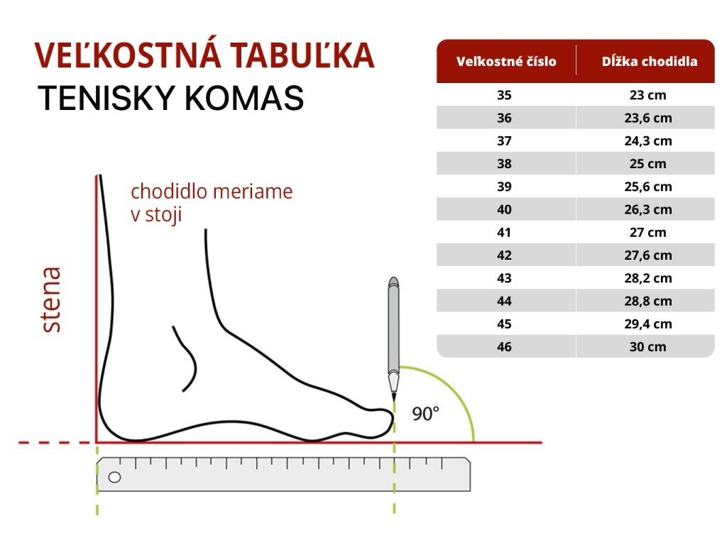 Veľkostná tabuľka tenisiek KOMAS