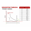 Tabulka Tenisky SK