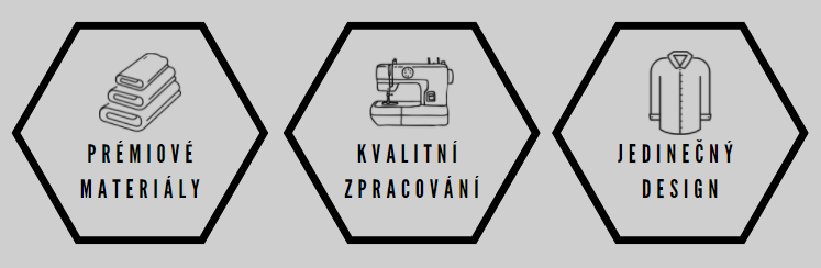 IKONY
