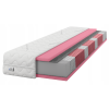 Matrace 90x200 pružinová Multipocket HR35 SilverCare H3 20 cm (Velikost 90x200)