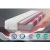 Matrace 90x200 pružinová Multipocket Latex HR35 SilverCare H3 22 cm (Velikost 90x200)