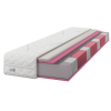 Matrace 90x200 pružinová Multipocket Latex HR35 SilverCare H3 22 cm (Velikost 90x200)