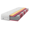 Matrace 90x200 pružinová Multipocket Visco HR35 SilverCare H3 23 cm (Velikost 90x200)