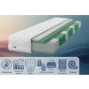 piktogramy hr44gl multi – czechy