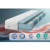 Matrace 90x200 pružinová Multipocket Aqua SilverCare H3 20 cm (Velikost 90x200)