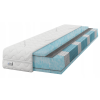 Matrace 90x200 pružinová Multipocket Aqua SilverCare H3 20 cm (Velikost 90x200)