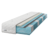 Matrace 90x200 pružinová Multipocket Latex Aqua SilverCare H3 22 cm (Velikost 90x200)