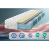 Matrace 90x200 pružinová Multipocket Visco Aqua SilverCare H3 23 cm (Velikost 90x200)