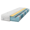 Matrace 90x200 pružinová Multipocket Visco Aqua SilverCare H3 23 cm (Velikost 90x200)