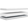 Matrace z pěny 90x200 16cm Wave Comfort | Oboustranná H2/H2 (Velikost 90x200)