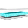 Matrace z pěny 90x200 16cm Wave Aqua | Oboustranná H2/H2 (Velikost 90x200)