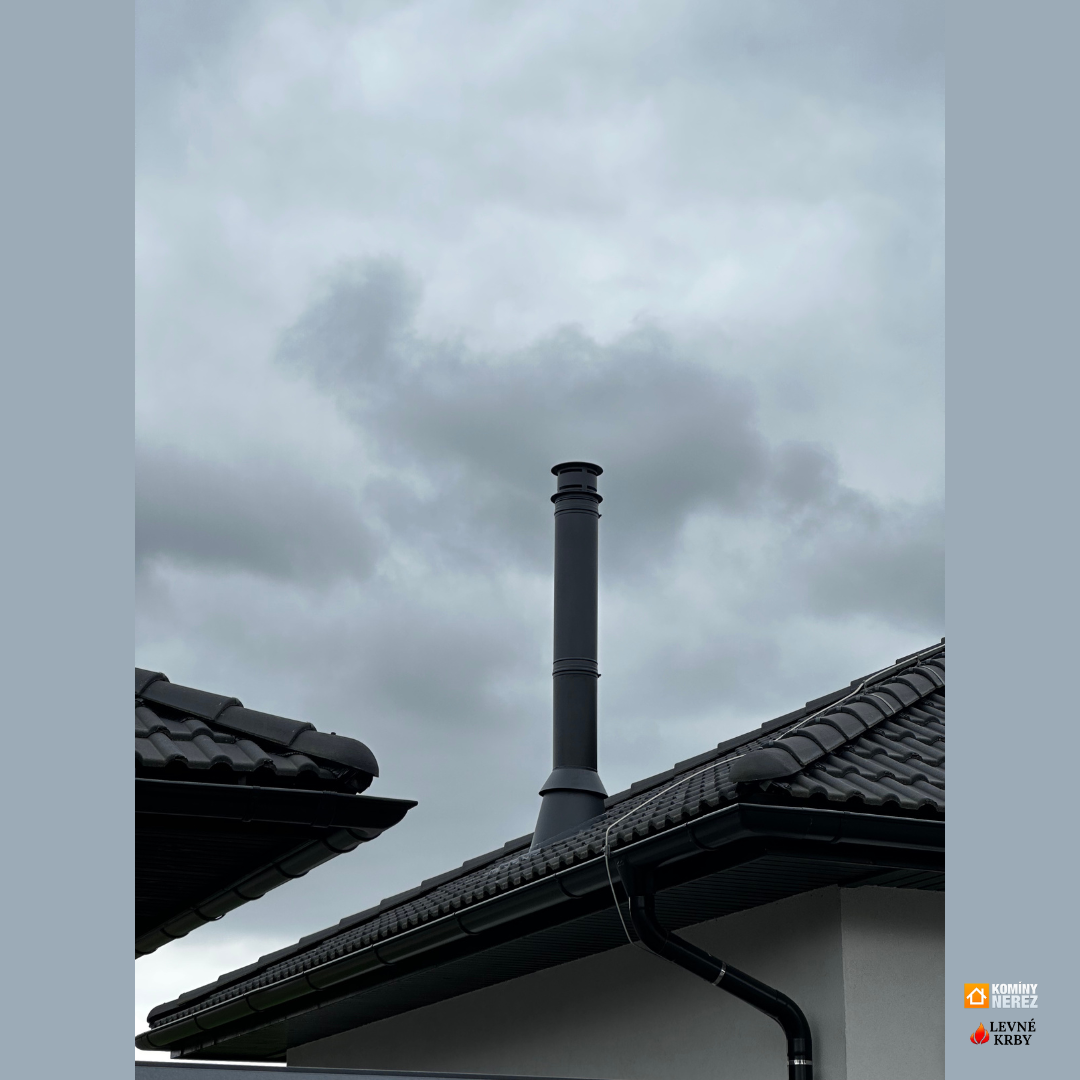 Schiedel PERMETER