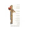 24008 2 komin schiedel uni advanced 16cm 6m