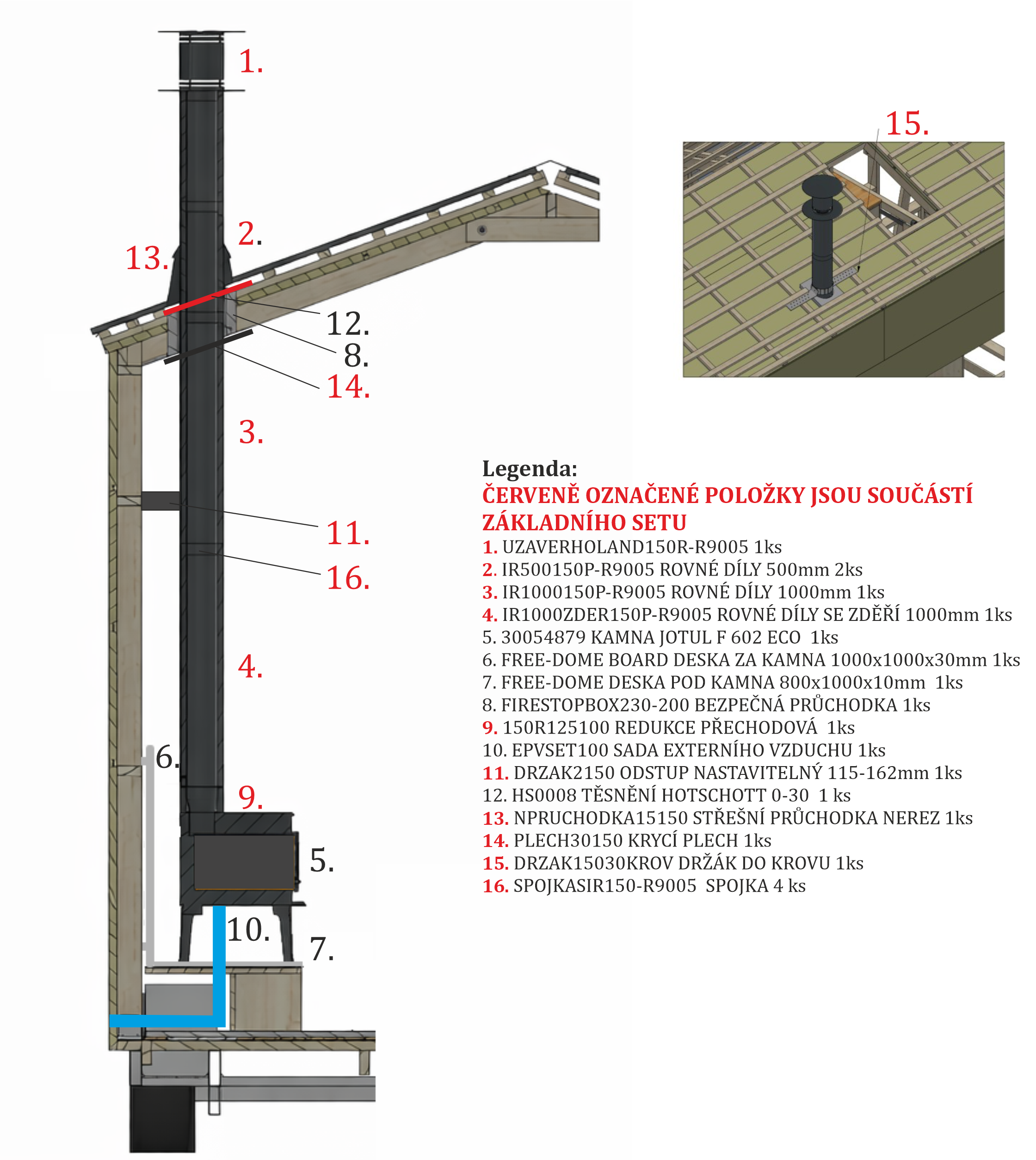 Kominovy-SET-PRO-Tiny-House-kominycz
