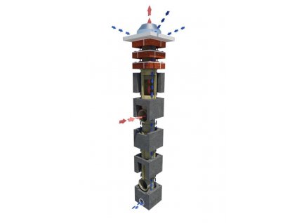Komín Universo AIR® 160-9m OM