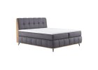 Boxspring postele