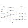 cm 1