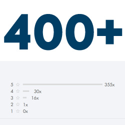 Další milník překonán. 400+ hodnocení našeho e-shopu!