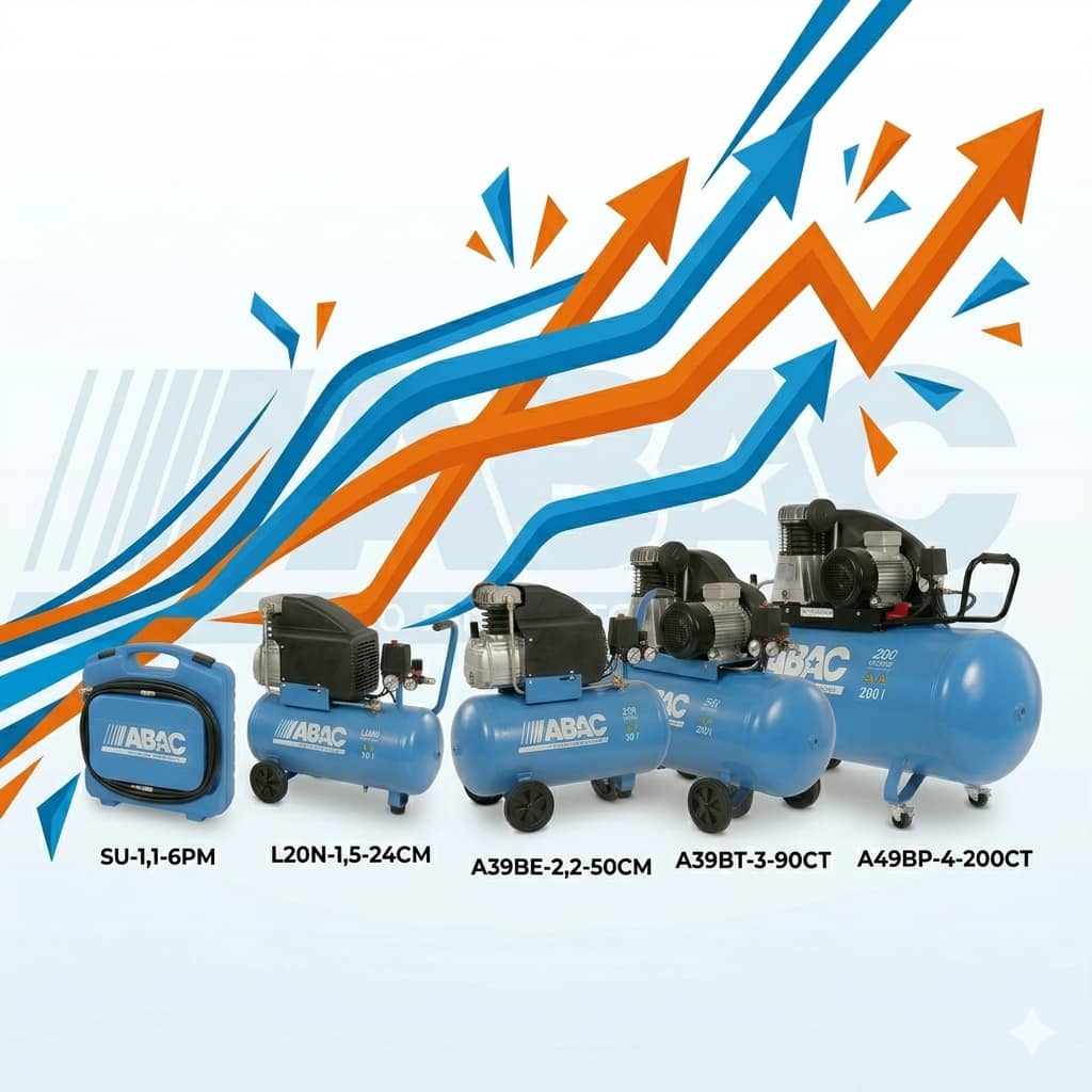 Spring Offensive with ABAC Compressors: How to Choose the Right One?