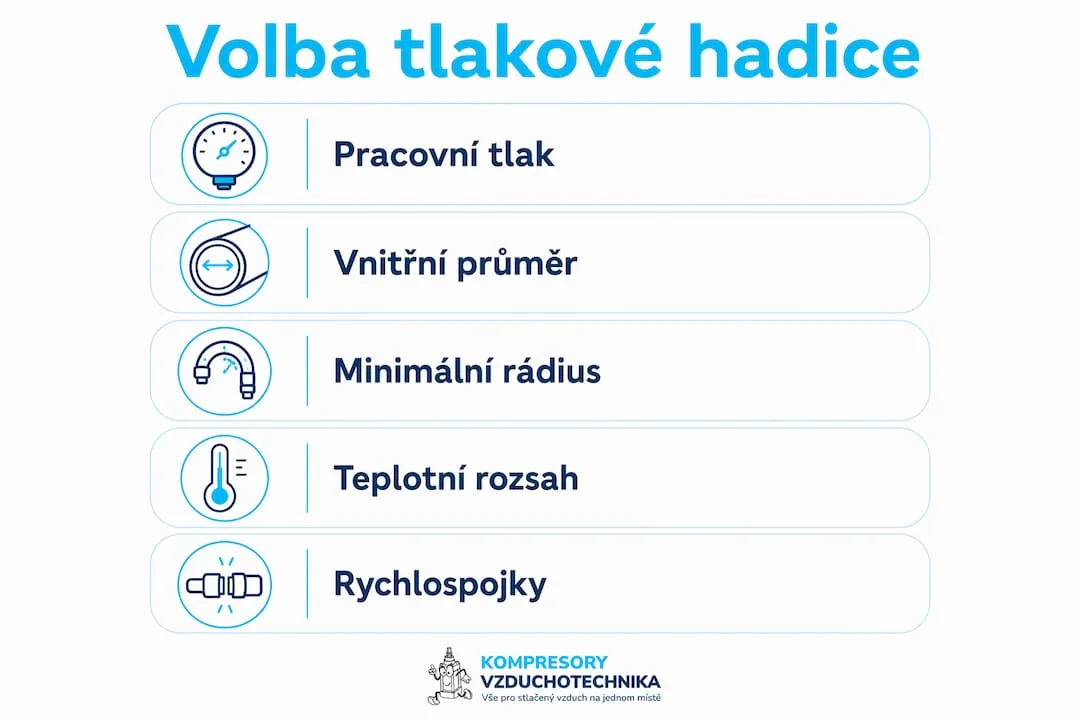 Přehled klíčových technických parametrů pro správný výběr hadice