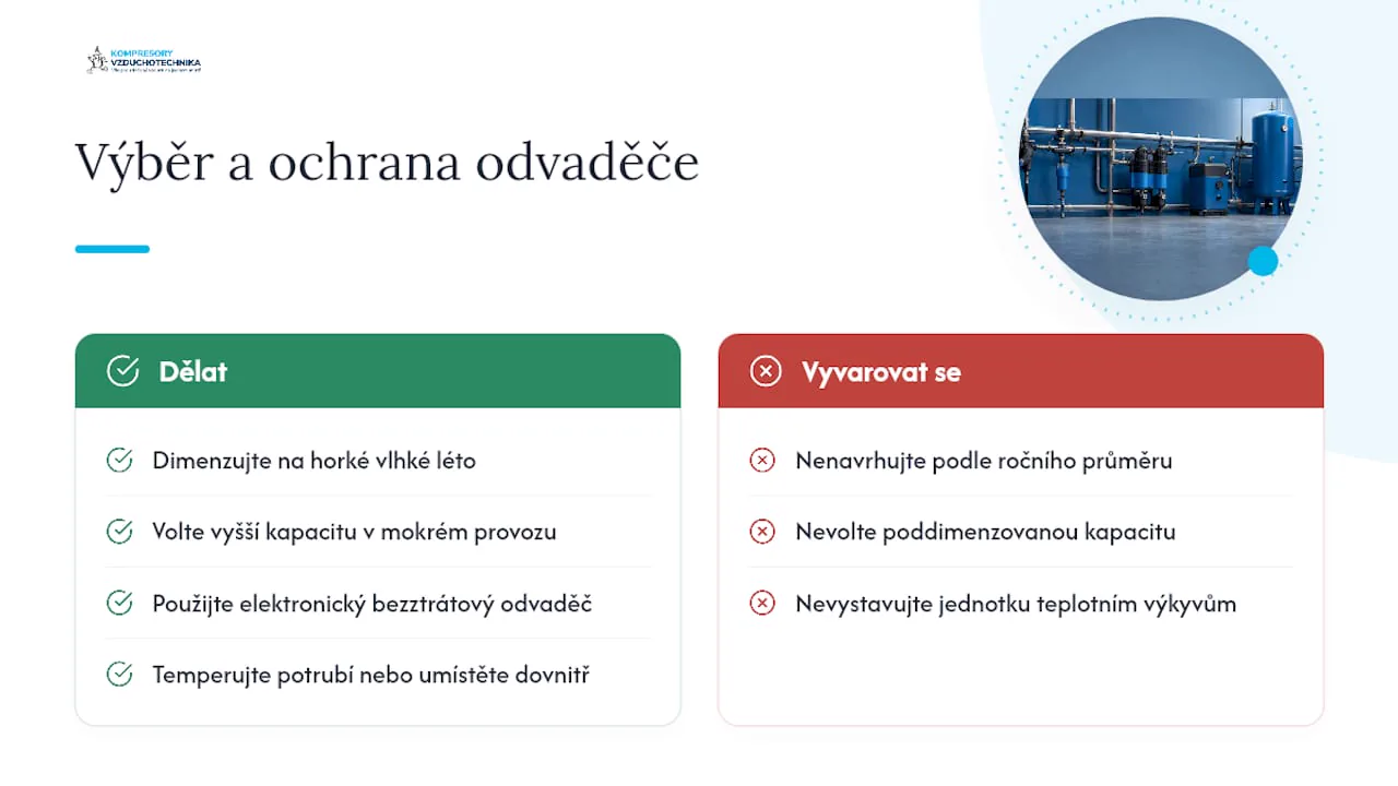 Vliv teploty a vlhkosti na výběr odvaděče — overview diagram