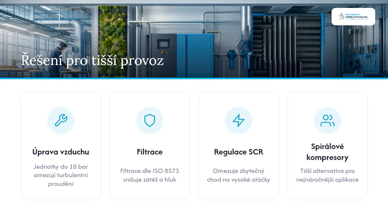 Řešení pro tišší provoz kompresorů — overview diagram