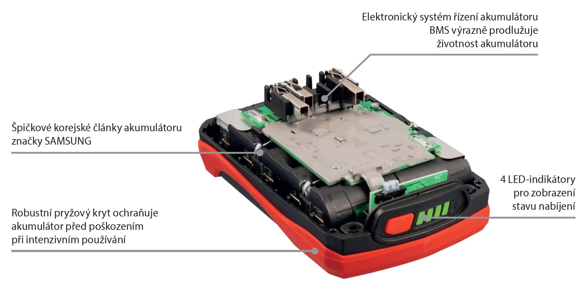 Schéma Akumulátoru DB-1850 pro AKU nářadí M7