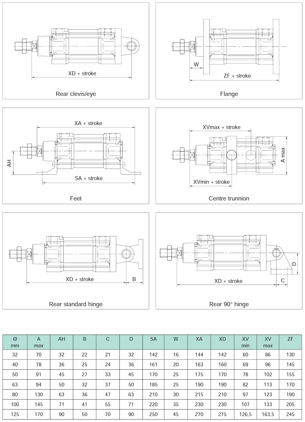 Výkres dvojčinné pneumatické válce AMA s magnety a tlumením ISO 15 552