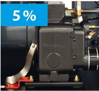 6-sroubovy-kompresor-scr-APM-mini