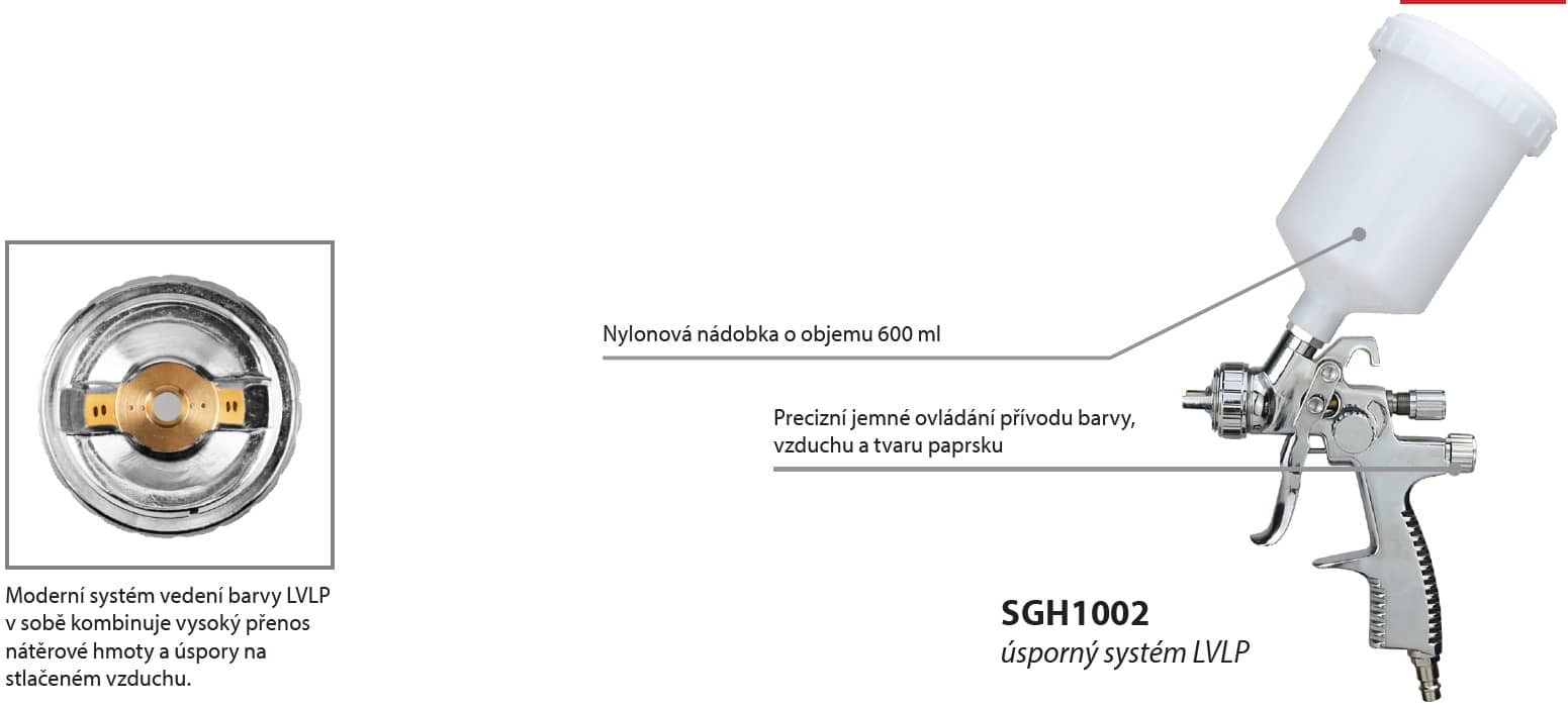 Stříkací pistole SGH827-14 – efektivní lakování s minimální spotřebou vzduchu