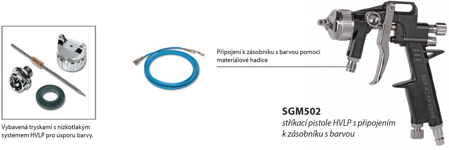 Stříkací pistole SGM502 – profesionální řešení pro velkoplošné lakování s externím zásobníkem barvy