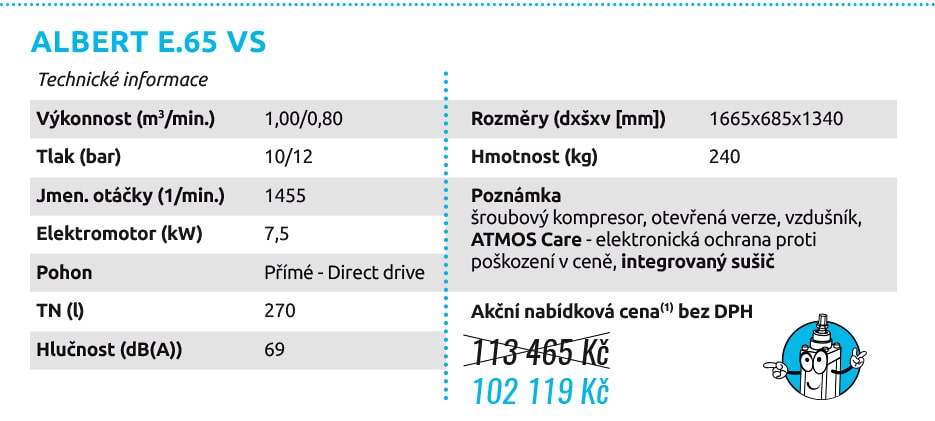 ALBERT E.65 VS Technické informace Výkonnost (m3/min.) 1,00/0,80 Tlak (bar) 10/12 Jmen. otáčky (1/min.) 1455 Elektromotor (kW) 7,5 Pohon Přímé - Direct drive TN (l) 270 Hlučnost (dB(A)) 69 Rozměry (dxšxv [mm]) 1665x685x1340 Hmotnost (kg) 240 Poznámka šroubový kompresor, otevřená verze, vzdušník, ATMOS Care - elektronická ochrana proti poškození v ceně, integrovaný sušič 113 465 Kč 102 119 Kč