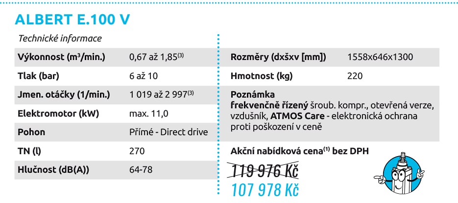 ALBERT E.100 V Technické informace Výkonnost (m3/min.) 0,67 až 1,85(3) Tlak (bar) 6 až 10 Jmen. otáčky (1/min.) 1 019 až 2 997(3) Elektromotor (kW) max. 11,0 Pohon Přímé - Direct drive TN (l) 270 Hlučnost (dB(A)) 64-78 Rozměry (dxšxv [mm]) 1558x646x1300 Hmotnost (kg) 220 Poznámka frekvenčně řízený šroub. kompr., otevřená verze, vzdušník, ATMOS Care - elektronická ochrana proti poškození v ceně 119 976 Kč 107 978 Kč