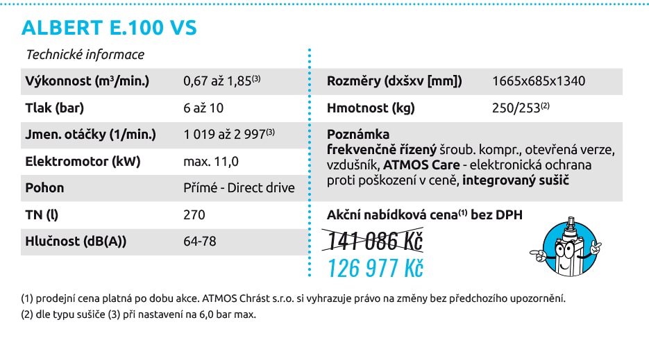 ALBERT E.100 VS Technické informace Výkonnost (m3/min.) 1,00/0,80 Tlak (bar) 10/12 Jmen. otáčky (1/min.) 1455 Elektromotor (kW) 7,5 Pohon Přímé - Direct drive TN (l) 270 Hlučnost (dB(A)) 69 Rozměry (dxšxv [mm]) 1558x646x1300 Hmotnost (kg) 205 Poznámka šroubový kompresor, otevřená verze, vzdušník, ATMOS Care - elektronická ochrana proti poškození v ceně Technické informace Výkonnost (m3/min.) 0,67 až 1,85(3) Tlak (bar) 6 až 10 Jmen. otáčky (1/min.) 1 019 až 2 997(3) Elektromotor (kW) max. 11,0 Pohon Přímé - Direct drive TN (l) 270 Hlučnost (dB(A)) 64-78