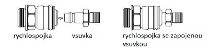 Rychlospojka a vsuvka vytvoří spojení