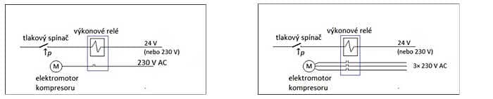 II. Tlakový spínač s výkonovým relé