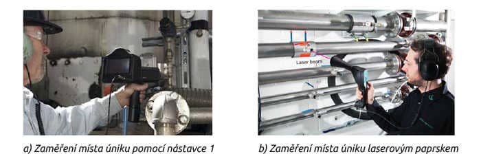 a) Zaměření místa úniku pomocí nástavce 1 b) Zaměření místa úniku laserovým paprskem