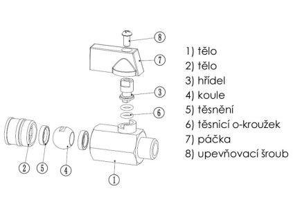 Šestihranné kulové kohouty vnitřní a vnější závit 1/4"